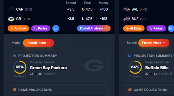 FoxtailSports.com